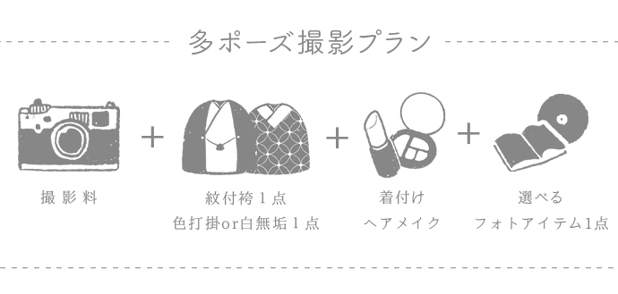 プラン2ウェディング